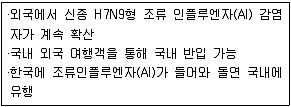 9급 지방직 공무원 서울시 공중보건 2015년 1회 8번 문제 그림