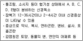 9급 지방직 공무원 서울시 공중보건 2017년 1회 11번 문제 그림