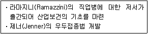 9급 지방직 공무원 서울시 공중보건 2017년 1회 8번 문제 그림