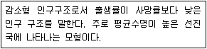 9급 지방직 공무원 서울시 공중보건 2021년 1회 10번 문제 그림