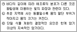 9급 지방직 공무원 서울시 과학 2015년 1회 15번 문제 그림