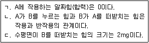 9급 지방직 공무원 서울시 과학 2017년 1회 1번 문제 그림