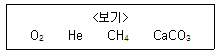 9급 지방직 공무원 서울시 과학 2019년 1회 10번 문제 그림