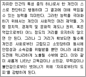 9급 지방직 공무원 서울시 국어 2015년 1회 11번 문제 그림