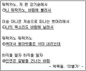 9급 지방직 공무원 서울시 국어 2015년 1회 13번 문제 그림
