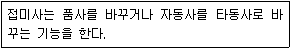 9급 지방직 공무원 서울시 국어 2015년 1회 2번 문제 그림