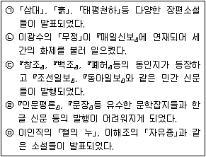 9급 지방직 공무원 서울시 국어 2016년 1회 16번 문제 그림
