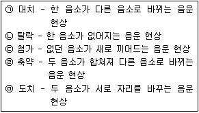 9급 지방직 공무원 서울시 국어 2017년 1회 18번 문제 그림