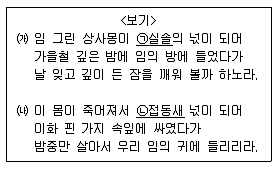 9급 지방직 공무원 서울시 국어 2019년 1회 7번 문제 그림