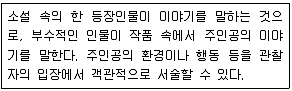 9급 지방직 공무원 서울시 국어 2020년 1회 11번 문제 그림