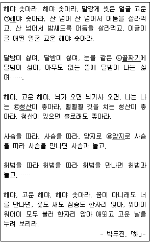 9급 지방직 공무원 서울시 국어 2020년 1회 8번 문제 그림