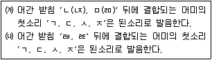 9급 지방직 공무원 서울시 국어 2021년 1회 11번 문제 그림