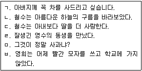 9급 지방직 공무원 서울시 국어 2021년 1회 8번 문제 그림