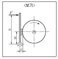 9급 지방직 공무원 서울시 기계설계 2019년 1회 12번 문제 그림