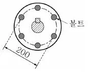 9급 지방직 공무원 서울시 기계설계 2019년 2회 9번 문제 그림