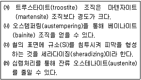 9급 지방직 공무원 서울시 기계일반 2015년 1회 19번 문제 그림
