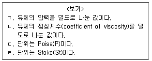 9급 지방직 공무원 서울시 기계일반 2018년 1회 15번 문제 그림