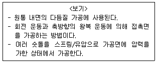 9급 지방직 공무원 서울시 기계일반 2019년 2회 15번 문제 그림