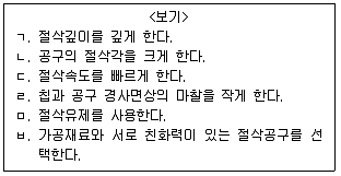 9급 지방직 공무원 서울시 기계일반 2019년 2회 16번 문제 그림