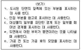 9급 지방직 공무원 서울시 기계일반 2019년 2회 20번 문제 그림