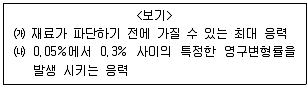 9급 지방직 공무원 서울시 기계일반 2019년 2회 3번 문제 그림