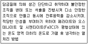 9급 지방직 공무원 서울시 기계일반 2020년 1회 15번 문제 그림