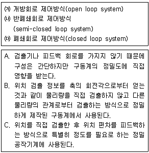9급 지방직 공무원 서울시 기계일반 2020년 1회 9번 문제 그림