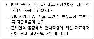 9급 지방직 공무원 서울시 기계일반 2022년 1회 15번 문제 그림