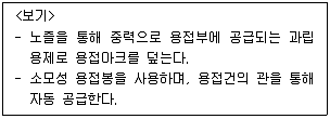 9급 지방직 공무원 서울시 기계일반 2022년 1회 7번 문제 그림
