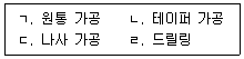 9급 지방직 공무원 서울시 기계일반 2023년 1회 14번 문제 그림