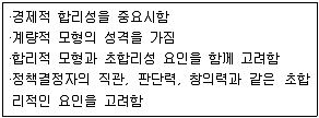 9급 지방직 공무원 서울시 보건행정 2015년 1회 8번 문제 그림