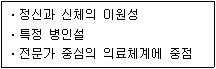 9급 지방직 공무원 서울시 보건행정 2017년 1회 10번 문제 그림