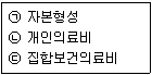 9급 지방직 공무원 서울시 보건행정 2017년 1회 15번 문제 그림