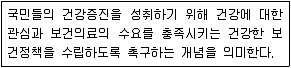 9급 지방직 공무원 서울시 보건행정 2017년 1회 19번 문제 그림