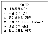 9급 지방직 공무원 서울시 보건행정 2019년 1회 10번 문제 그림