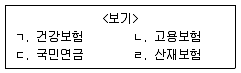 9급 지방직 공무원 서울시 보건행정 2019년 1회 17번 문제 그림