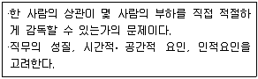 9급 지방직 공무원 서울시 보건행정 2020년 1회 11번 문제 그림