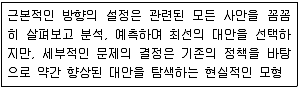 9급 지방직 공무원 서울시 보건행정 2020년 1회 17번 문제 그림