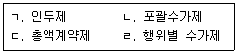9급 지방직 공무원 서울시 보건행정 2020년 1회 2번 문제 그림