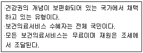 9급 지방직 공무원 서울시 보건행정 2020년 1회 6번 문제 그림