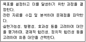 9급 지방직 공무원 서울시 보건행정 2021년 1회 12번 문제 그림