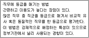 9급 지방직 공무원 서울시 보건행정 2021년 1회 2번 문제 그림