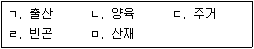 9급 지방직 공무원 서울시 사회복지학개론 2018년 1회 13번 문제 그림