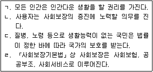 9급 지방직 공무원 서울시 사회복지학개론 2018년 1회 5번 문제 그림