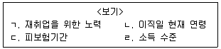 9급 지방직 공무원 서울시 사회복지학개론 2019년 2회 15번 문제 그림