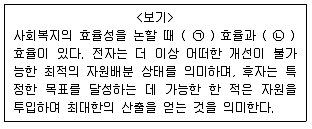 9급 지방직 공무원 서울시 사회복지학개론 2019년 2회 18번 문제 그림