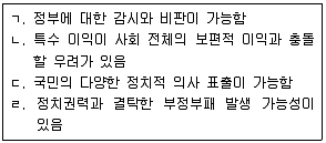 9급 지방직 공무원 서울시 사회(유공자) 2020년 1회 12번 문제 그림
