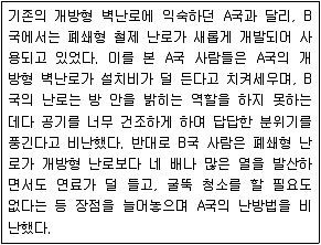 9급 지방직 공무원 서울시 사회(유공자) 2021년 1회 14번 문제 그림