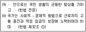 9급 지방직 공무원 서울시 사회(유공자) 2021년 1회 16번 문제 그림