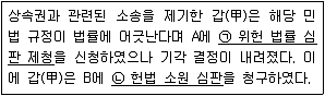 9급 지방직 공무원 서울시 사회(유공자) 2021년 1회 6번 문제 그림